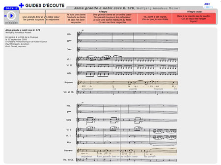 Alma grande et nobil core K. 578, de Wolfgang Amadeus Mozart | Wolfgang Amadeus Mozart